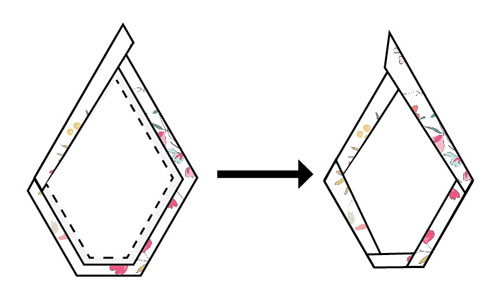 Week-1 - EPP Tail Diagram