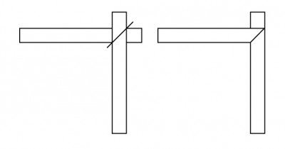 Mitred Border Diagram