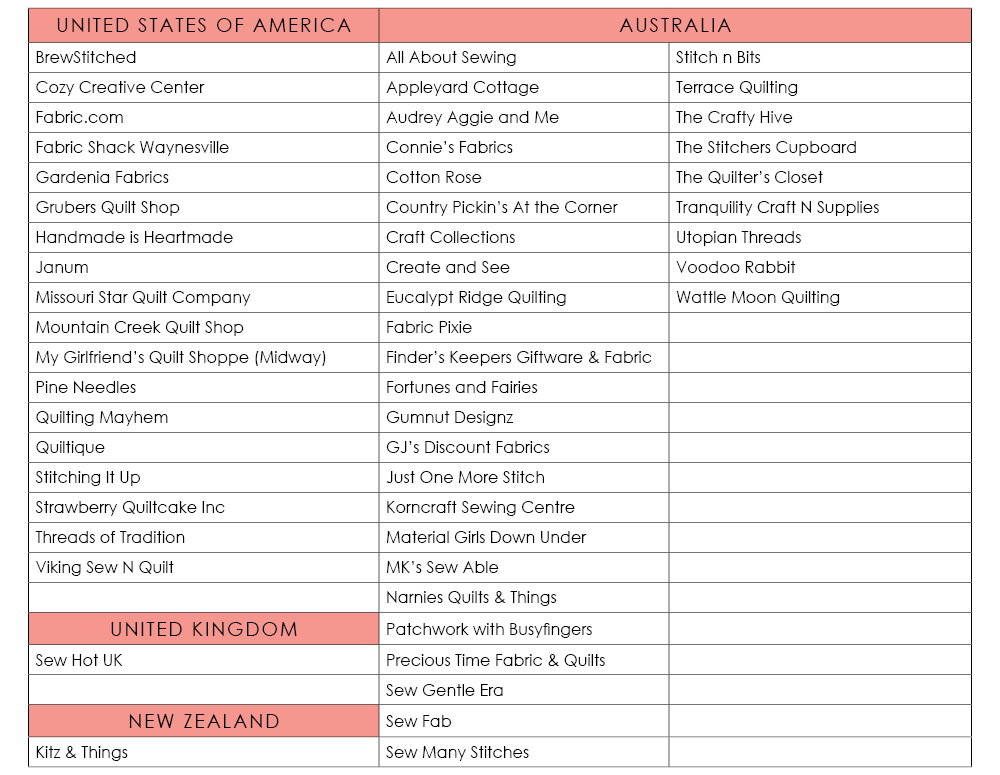 Stockists Table