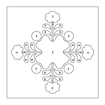 Month 1 Centre Block Diagrams 2