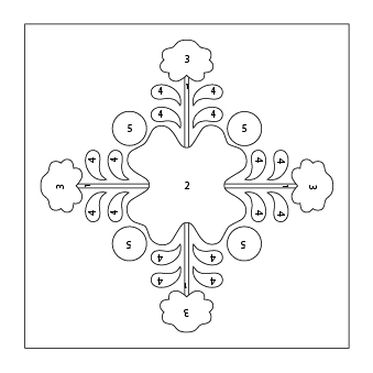 Month 1 Centre Block Diagrams 2